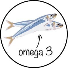 Acides gras omega 3 et 6 pour le chat et le chien