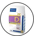 virbac-chat-dermato